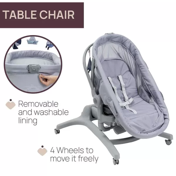 Flash Sale Chicco Baby Hug 5In1 Pro