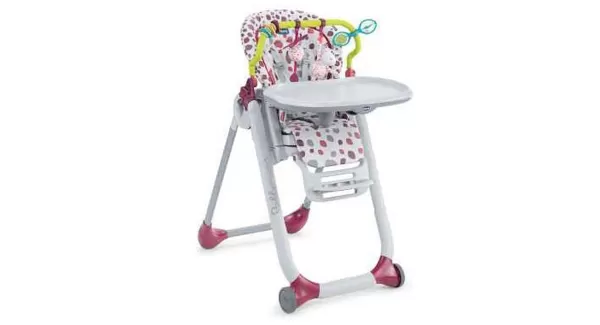 Flash Sale Chicco Kit 0M+